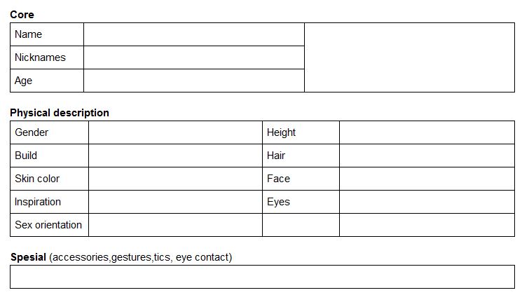 A picture of an empty character information sheet. For use collecting all the info about charaters.